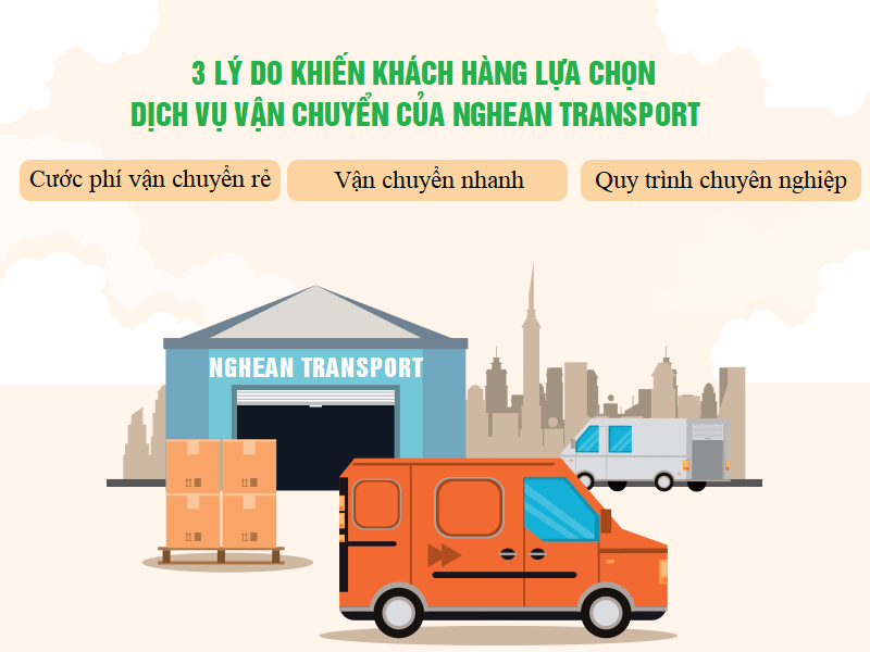 Những lý do dịch vụ vận chuyển do NgheAn Transport cung cấp được nhiều người lựa chọn